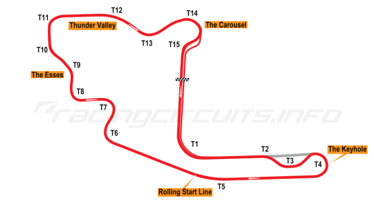 Main Circuit with Chicane Карта трека